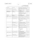 SYSTEM AND METHOD FOR CAPTURING AND STORING HOSPITALITY INFORMATION IN A RELATIONAL DATABASE SYSTEM diagram and image