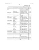 SYSTEM AND METHOD FOR CAPTURING AND STORING HOSPITALITY INFORMATION IN A RELATIONAL DATABASE SYSTEM diagram and image