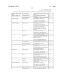 SYSTEM AND METHOD FOR CAPTURING AND STORING HOSPITALITY INFORMATION IN A RELATIONAL DATABASE SYSTEM diagram and image