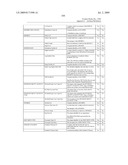 SYSTEM AND METHOD FOR CAPTURING AND STORING HOSPITALITY INFORMATION IN A RELATIONAL DATABASE SYSTEM diagram and image