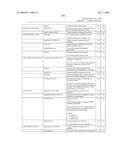 SYSTEM AND METHOD FOR CAPTURING AND STORING HOSPITALITY INFORMATION IN A RELATIONAL DATABASE SYSTEM diagram and image