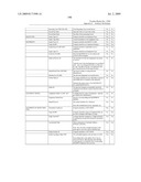 SYSTEM AND METHOD FOR CAPTURING AND STORING HOSPITALITY INFORMATION IN A RELATIONAL DATABASE SYSTEM diagram and image