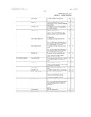 SYSTEM AND METHOD FOR CAPTURING AND STORING HOSPITALITY INFORMATION IN A RELATIONAL DATABASE SYSTEM diagram and image