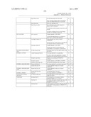 SYSTEM AND METHOD FOR CAPTURING AND STORING HOSPITALITY INFORMATION IN A RELATIONAL DATABASE SYSTEM diagram and image