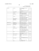 SYSTEM AND METHOD FOR CAPTURING AND STORING HOSPITALITY INFORMATION IN A RELATIONAL DATABASE SYSTEM diagram and image