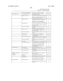 SYSTEM AND METHOD FOR CAPTURING AND STORING HOSPITALITY INFORMATION IN A RELATIONAL DATABASE SYSTEM diagram and image