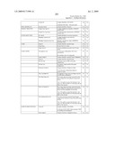 SYSTEM AND METHOD FOR CAPTURING AND STORING HOSPITALITY INFORMATION IN A RELATIONAL DATABASE SYSTEM diagram and image