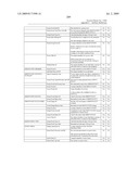 SYSTEM AND METHOD FOR CAPTURING AND STORING HOSPITALITY INFORMATION IN A RELATIONAL DATABASE SYSTEM diagram and image