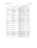 SYSTEM AND METHOD FOR CAPTURING AND STORING HOSPITALITY INFORMATION IN A RELATIONAL DATABASE SYSTEM diagram and image