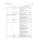 SYSTEM AND METHOD FOR CAPTURING AND STORING HOSPITALITY INFORMATION IN A RELATIONAL DATABASE SYSTEM diagram and image