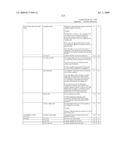 SYSTEM AND METHOD FOR CAPTURING AND STORING HOSPITALITY INFORMATION IN A RELATIONAL DATABASE SYSTEM diagram and image