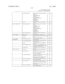 SYSTEM AND METHOD FOR CAPTURING AND STORING HOSPITALITY INFORMATION IN A RELATIONAL DATABASE SYSTEM diagram and image