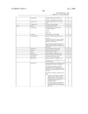 SYSTEM AND METHOD FOR CAPTURING AND STORING HOSPITALITY INFORMATION IN A RELATIONAL DATABASE SYSTEM diagram and image