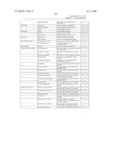 SYSTEM AND METHOD FOR CAPTURING AND STORING HOSPITALITY INFORMATION IN A RELATIONAL DATABASE SYSTEM diagram and image