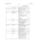 SYSTEM AND METHOD FOR CAPTURING AND STORING HOSPITALITY INFORMATION IN A RELATIONAL DATABASE SYSTEM diagram and image