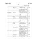 SYSTEM AND METHOD FOR CAPTURING AND STORING HOSPITALITY INFORMATION IN A RELATIONAL DATABASE SYSTEM diagram and image