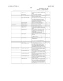 SYSTEM AND METHOD FOR CAPTURING AND STORING HOSPITALITY INFORMATION IN A RELATIONAL DATABASE SYSTEM diagram and image