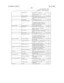 SYSTEM AND METHOD FOR CAPTURING AND STORING HOSPITALITY INFORMATION IN A RELATIONAL DATABASE SYSTEM diagram and image