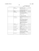 SYSTEM AND METHOD FOR CAPTURING AND STORING HOSPITALITY INFORMATION IN A RELATIONAL DATABASE SYSTEM diagram and image