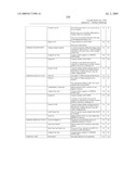 SYSTEM AND METHOD FOR CAPTURING AND STORING HOSPITALITY INFORMATION IN A RELATIONAL DATABASE SYSTEM diagram and image