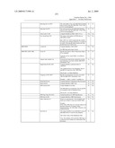 SYSTEM AND METHOD FOR CAPTURING AND STORING HOSPITALITY INFORMATION IN A RELATIONAL DATABASE SYSTEM diagram and image