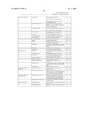 SYSTEM AND METHOD FOR CAPTURING AND STORING HOSPITALITY INFORMATION IN A RELATIONAL DATABASE SYSTEM diagram and image