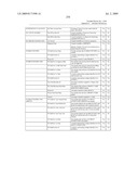 SYSTEM AND METHOD FOR CAPTURING AND STORING HOSPITALITY INFORMATION IN A RELATIONAL DATABASE SYSTEM diagram and image