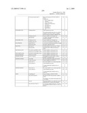 SYSTEM AND METHOD FOR CAPTURING AND STORING HOSPITALITY INFORMATION IN A RELATIONAL DATABASE SYSTEM diagram and image