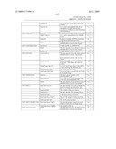 SYSTEM AND METHOD FOR CAPTURING AND STORING HOSPITALITY INFORMATION IN A RELATIONAL DATABASE SYSTEM diagram and image