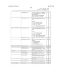 SYSTEM AND METHOD FOR CAPTURING AND STORING HOSPITALITY INFORMATION IN A RELATIONAL DATABASE SYSTEM diagram and image