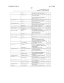 SYSTEM AND METHOD FOR CAPTURING AND STORING HOSPITALITY INFORMATION IN A RELATIONAL DATABASE SYSTEM diagram and image