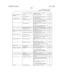 SYSTEM AND METHOD FOR CAPTURING AND STORING HOSPITALITY INFORMATION IN A RELATIONAL DATABASE SYSTEM diagram and image