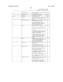 SYSTEM AND METHOD FOR CAPTURING AND STORING HOSPITALITY INFORMATION IN A RELATIONAL DATABASE SYSTEM diagram and image