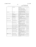 SYSTEM AND METHOD FOR CAPTURING AND STORING HOSPITALITY INFORMATION IN A RELATIONAL DATABASE SYSTEM diagram and image