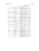 SYSTEM AND METHOD FOR CAPTURING AND STORING HOSPITALITY INFORMATION IN A RELATIONAL DATABASE SYSTEM diagram and image