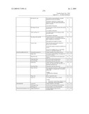 SYSTEM AND METHOD FOR CAPTURING AND STORING HOSPITALITY INFORMATION IN A RELATIONAL DATABASE SYSTEM diagram and image