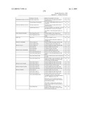 SYSTEM AND METHOD FOR CAPTURING AND STORING HOSPITALITY INFORMATION IN A RELATIONAL DATABASE SYSTEM diagram and image