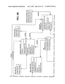 SYSTEM AND METHOD FOR CAPTURING AND STORING HOSPITALITY INFORMATION IN A RELATIONAL DATABASE SYSTEM diagram and image