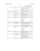 SYSTEM AND METHOD FOR CAPTURING AND STORING HOSPITALITY INFORMATION IN A RELATIONAL DATABASE SYSTEM diagram and image