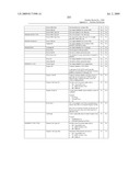 SYSTEM AND METHOD FOR CAPTURING AND STORING HOSPITALITY INFORMATION IN A RELATIONAL DATABASE SYSTEM diagram and image