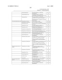 SYSTEM AND METHOD FOR CAPTURING AND STORING HOSPITALITY INFORMATION IN A RELATIONAL DATABASE SYSTEM diagram and image