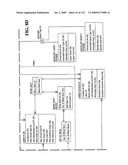 SYSTEM AND METHOD FOR CAPTURING AND STORING HOSPITALITY INFORMATION IN A RELATIONAL DATABASE SYSTEM diagram and image