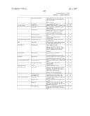 SYSTEM AND METHOD FOR CAPTURING AND STORING HOSPITALITY INFORMATION IN A RELATIONAL DATABASE SYSTEM diagram and image