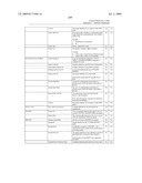 SYSTEM AND METHOD FOR CAPTURING AND STORING HOSPITALITY INFORMATION IN A RELATIONAL DATABASE SYSTEM diagram and image