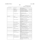 SYSTEM AND METHOD FOR CAPTURING AND STORING HOSPITALITY INFORMATION IN A RELATIONAL DATABASE SYSTEM diagram and image