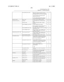 SYSTEM AND METHOD FOR CAPTURING AND STORING HOSPITALITY INFORMATION IN A RELATIONAL DATABASE SYSTEM diagram and image