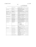 SYSTEM AND METHOD FOR CAPTURING AND STORING HOSPITALITY INFORMATION IN A RELATIONAL DATABASE SYSTEM diagram and image