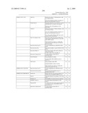 SYSTEM AND METHOD FOR CAPTURING AND STORING HOSPITALITY INFORMATION IN A RELATIONAL DATABASE SYSTEM diagram and image