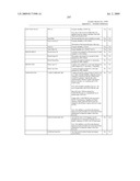 SYSTEM AND METHOD FOR CAPTURING AND STORING HOSPITALITY INFORMATION IN A RELATIONAL DATABASE SYSTEM diagram and image