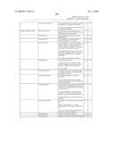 SYSTEM AND METHOD FOR CAPTURING AND STORING HOSPITALITY INFORMATION IN A RELATIONAL DATABASE SYSTEM diagram and image